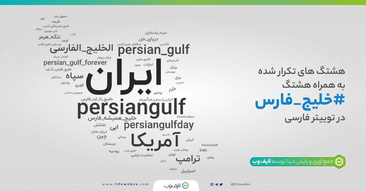 هشتگ‌های تکرار شده به همراه #خلیج_فارس